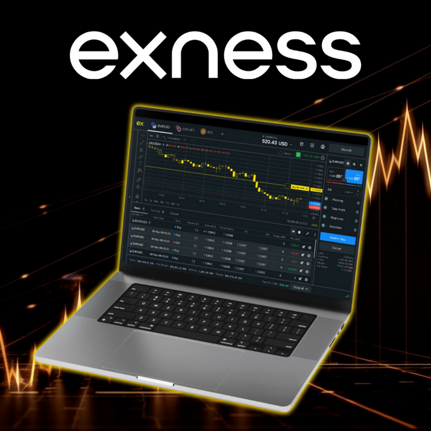 Exness Overview